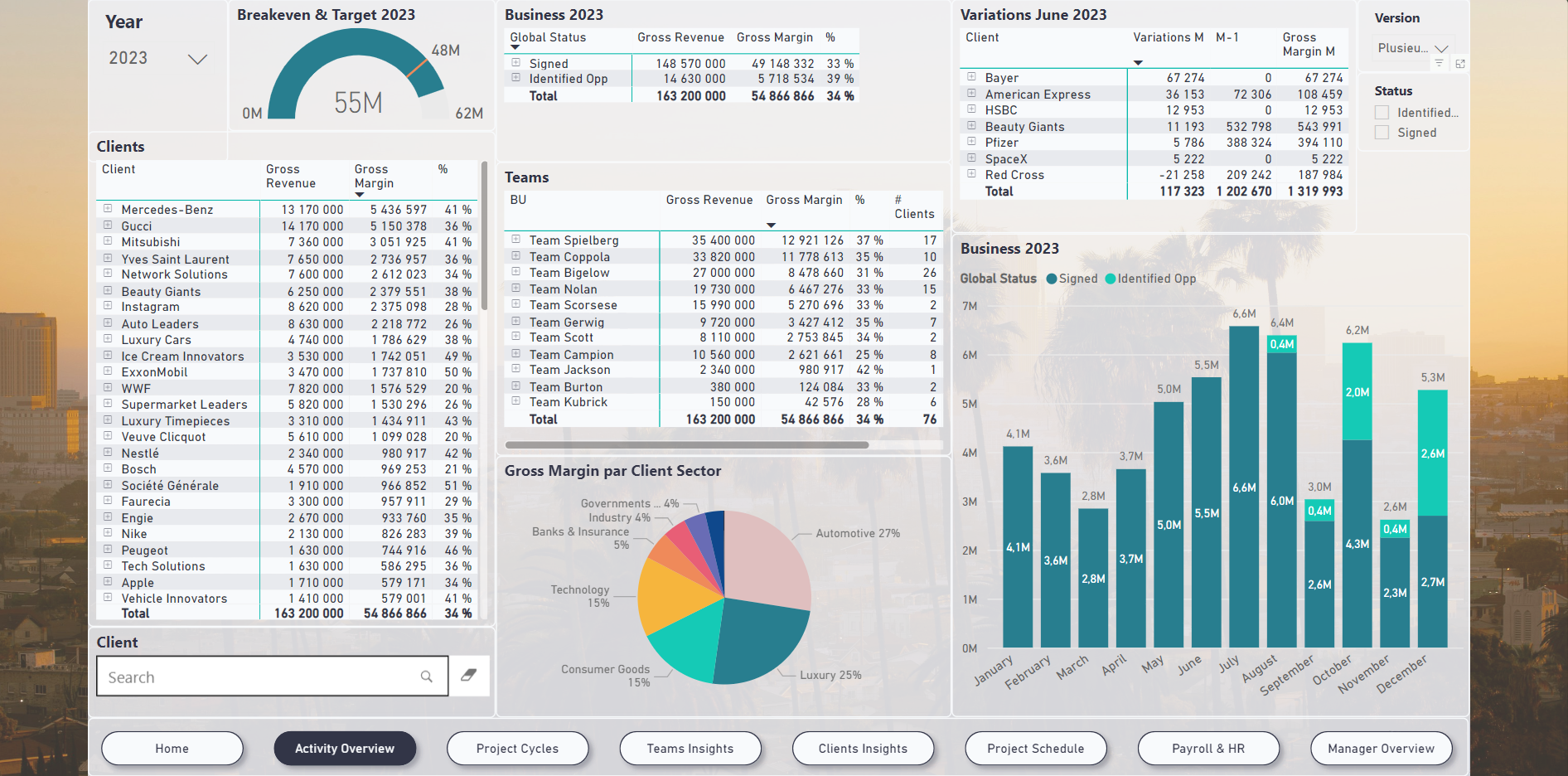 Power BI - Professional FP&A Dashboard Hover Image