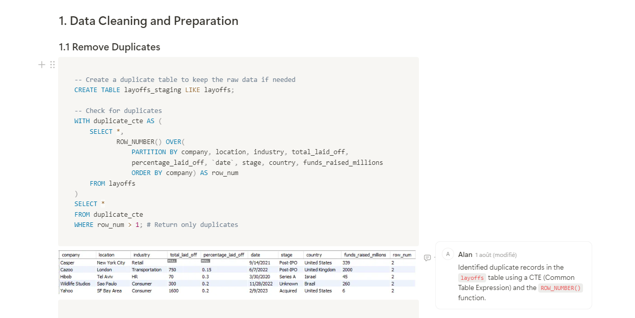 SQL - Data Cleaning + Analysis Hover Image